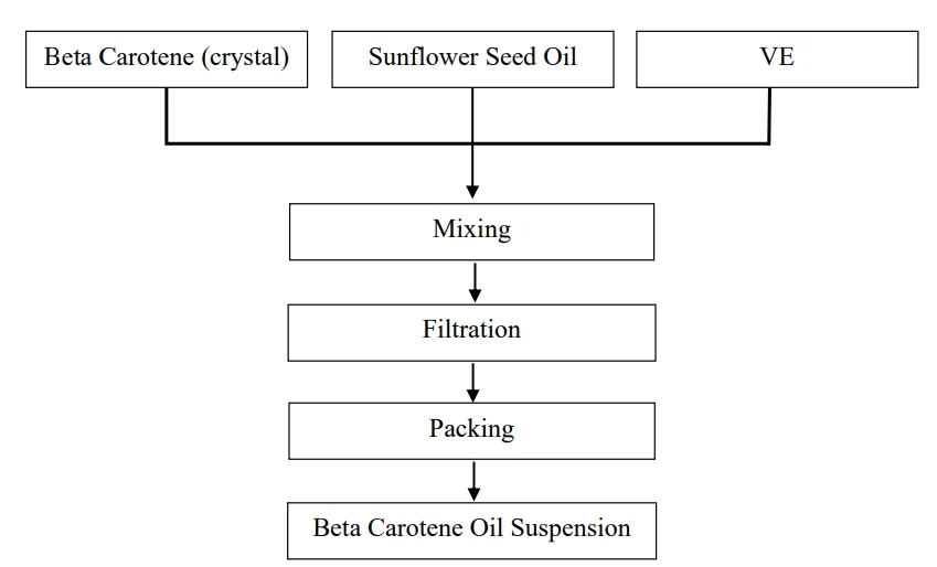 product-849-514 product-849-514
